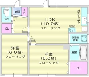 新琴似駅 徒歩19分 2階の物件間取画像